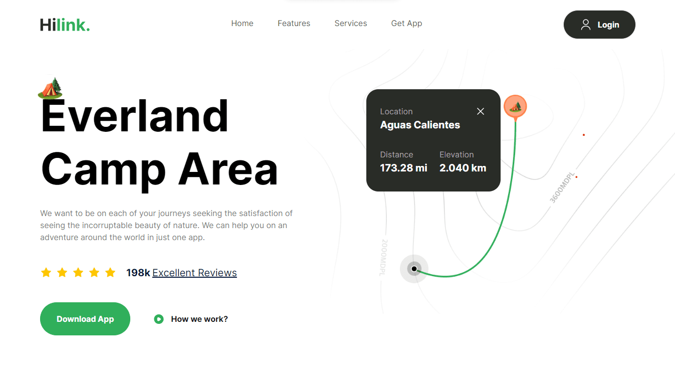 HiLink Travel Website